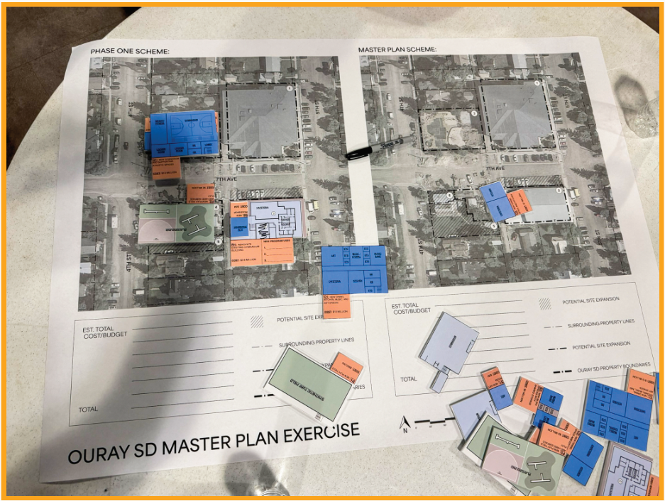 “Photograph of the Ouray School District master plan exercise showing two printed site plans labeled ‘Phase One Scheme’ and ‘Master Plan Scheme’ placed on a table. Various colored cut‑out program blocks are arranged and scattered around the plans, representing different building and site layout options. A pen lies between the two diagrams. The image shows participants working with moveable pieces to explore potential configurations and costs for the campus.”